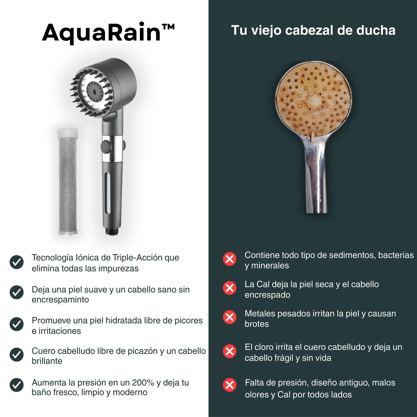 Pack Cabezal+ Filtros-AquaRain