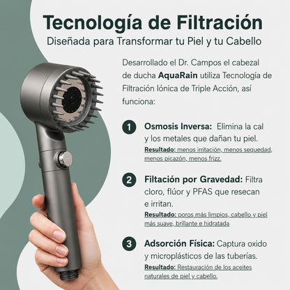 Pack Cabezal+ Filtros-AquaRain
